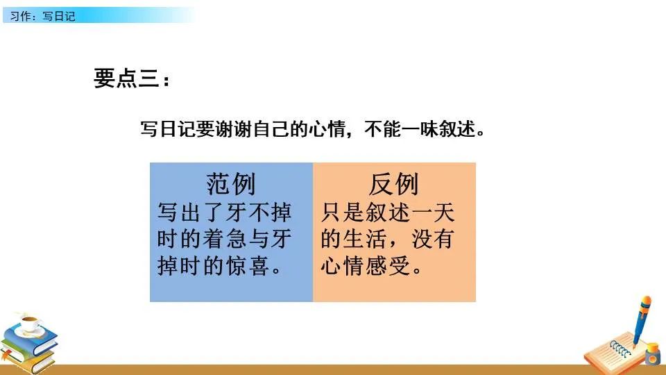 篮球训练一周计划表图片大全_1